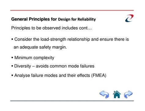 Image result for Reliability System Design Hierarchy Spectrum