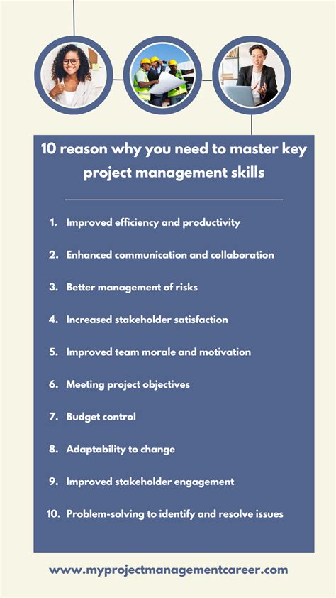 30 Ultimate Project Management Skills List You Need To Succeed