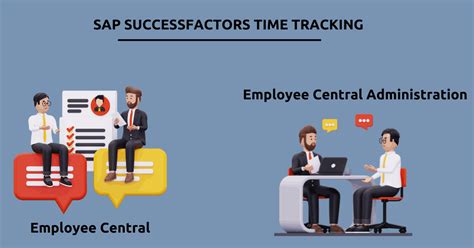Image result for SuccessFactors Tutorial