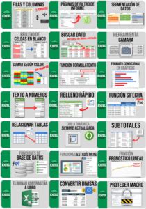 Programar Botones En Excel 的图像结果