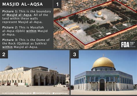 What is Masjid al Aqsa? – Masjid al Aqsa