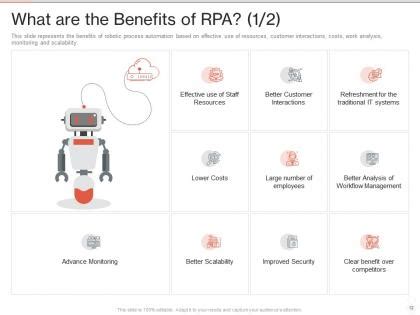 Image result for Robotic Process Automation PPT