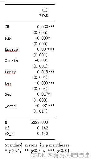 Estatesthrifts 的图像结果