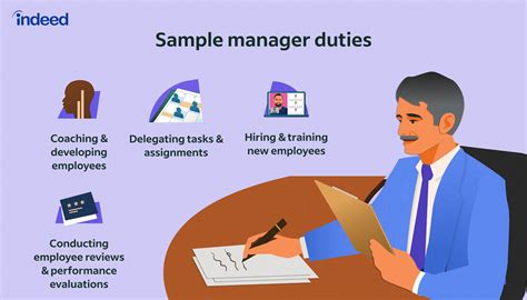 Manager Of Managers : What It Is, How It Works, Examples - ELXJC