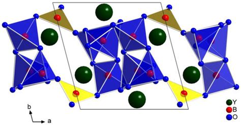 High-Pressure Synthesis, Crystal Structure, and Photoluminescence ...