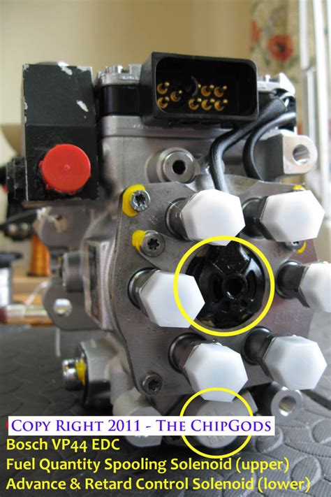 Image result for Diesel Injection Pump Repair