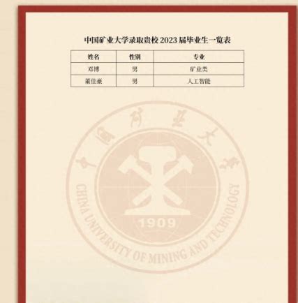 2020年江西赣州普通高中学业水平考试成绩查询入口