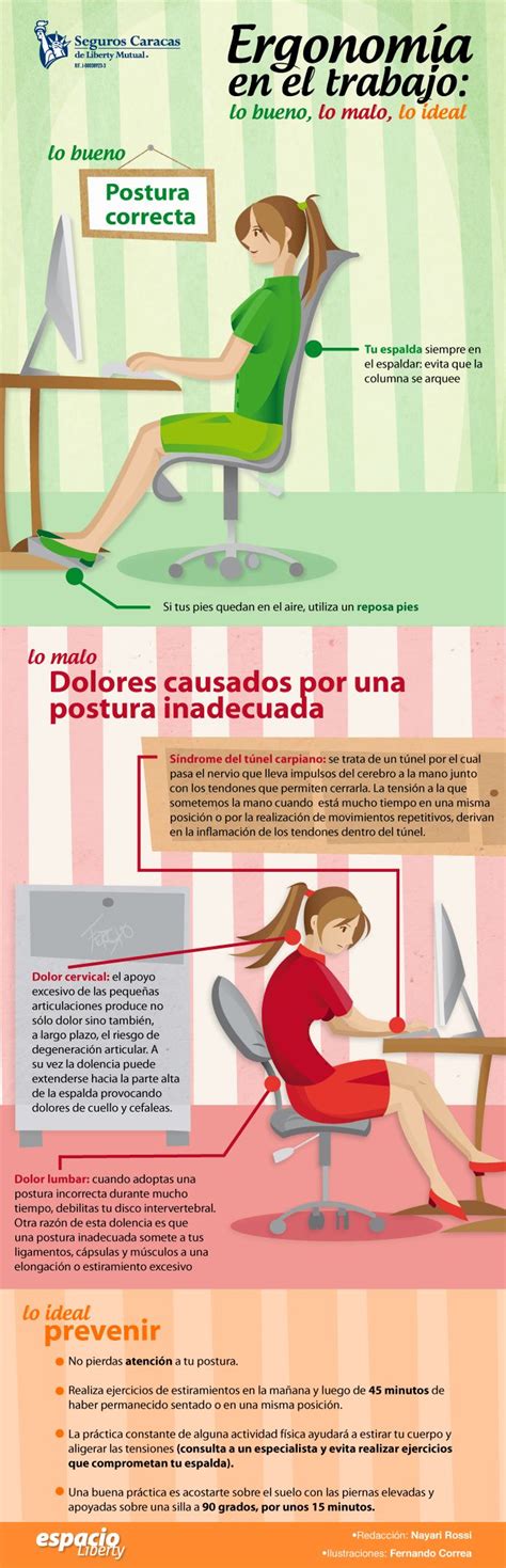Modificaciones ergonómicas en el lugar de trabajo