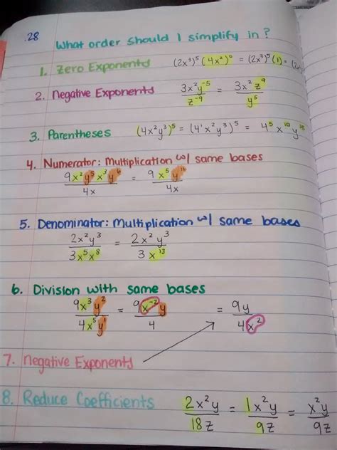 Image result for Algebra Exponent Rules