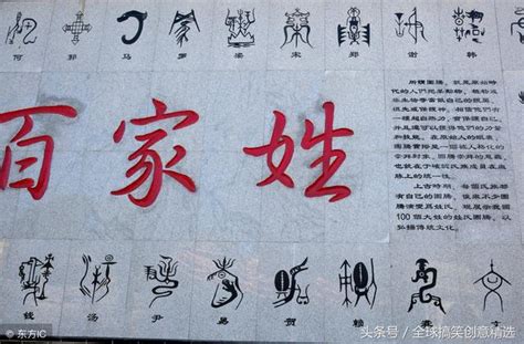 揭秘中國罕見漢字「小姓」：十字姓 調料名稱也當姓 - 每日頭條