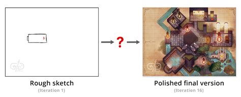Image result for GD Level Design
