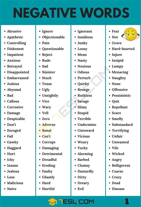 Negative Words: List of 235+ Negative Words to Enhance Your Vocabulary ...