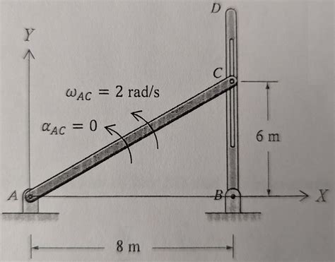 Image result for Recursive Loop Vector