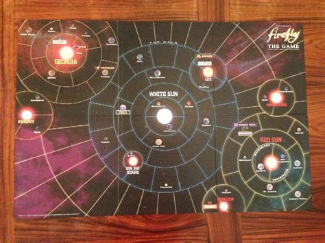 Firefly: The Board Game wallpapers, Game, HQ Firefly: The Board Game ...