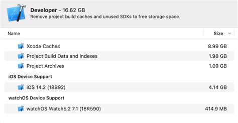 Uninstall Xcode 的图像结果