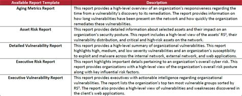 Image result for Video Reporting Example