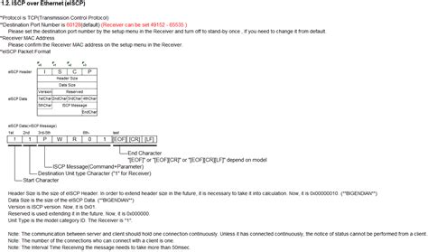 Image result for Receiver Object Java