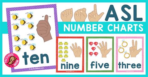 Free printable numbers in sign language, Download Free printable ...