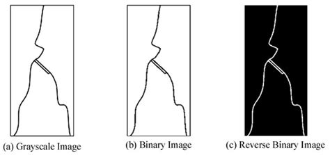 Mechanical Properties and Energy Evolution Law of Fractured Coal under ...