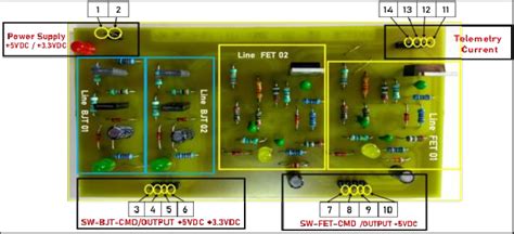 Image result for Power Distribution Module