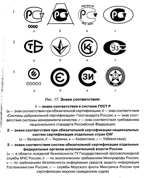 4.2 Обязательная и добровольная сертификация