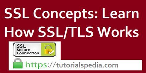 Image result for How SSL Works