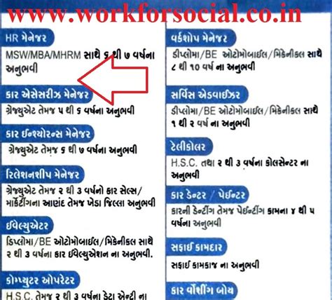 Amar Cars Pvt Ltd Recruitment 2021