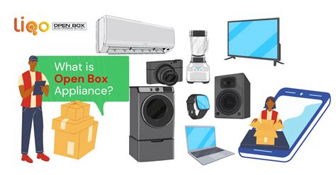 Open-Box Micro 的图像结果