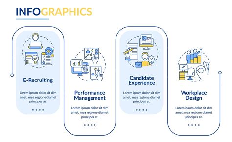 Recruiting Process Infographic 的图像结果