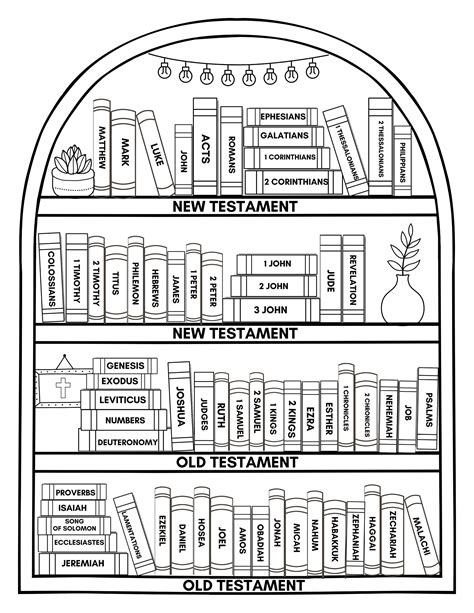 Printable Bible Bookshelf Coloring Page | Books of the Bible Reading ...