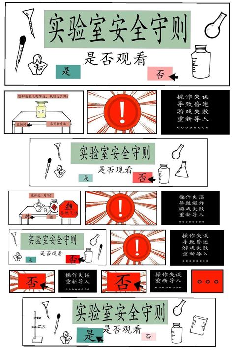 温州大学首届实验室安全教育宣传月系列活动——漫画征集活动获奖名单公布_防护