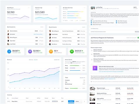 Image result for Dashboard Website Design Using HTML and CSS
