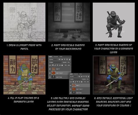 Image result for Coloring Photoshop Tutorial