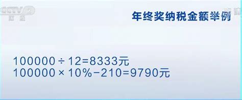 为什么你的公司没赚钱却还要交税？看完秒懂！ - 知乎