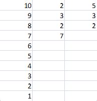 Image result for Project Euler Problem 5