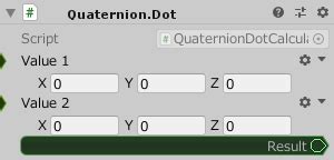Image result for Python Graph Quaternion