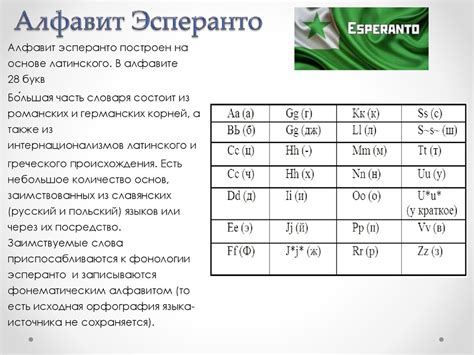 Язык эсперанто - презентация онлайн