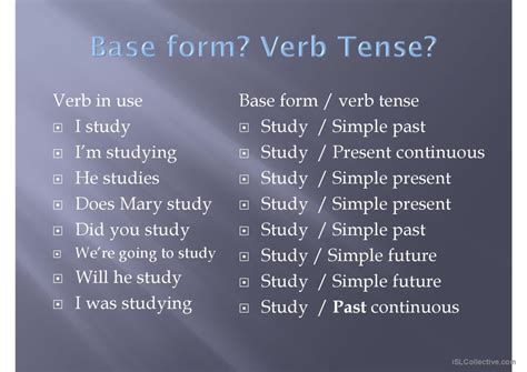 Image result for Basic Verb Form