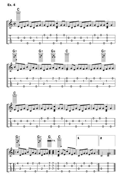 Image result for Slack-Key Ukulele Chords Number System