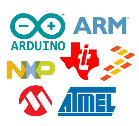 Microcontroller Simulation Software 的图像结果