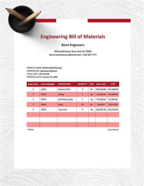 Bill Of Materials Engineer Salary at Rose Jaques blog