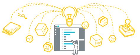 Image result for Mbed Studio