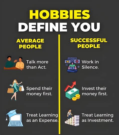 Useful Information 的图像结果