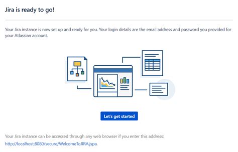 Image result for Software Testing JIRA Tool Using Company