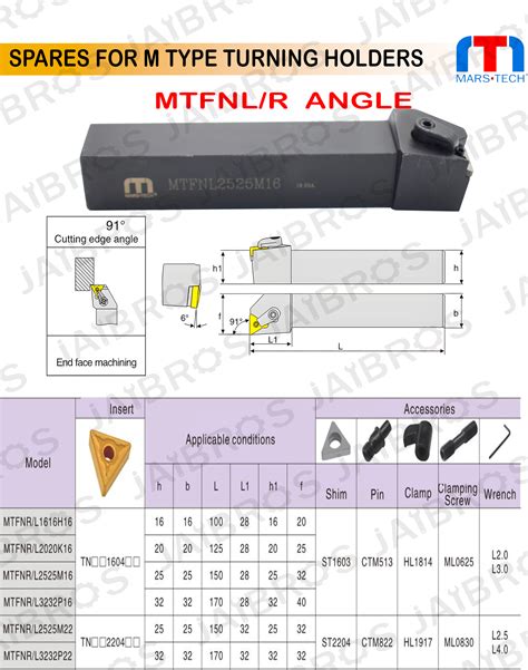 Turning Holder tnmg MTFNR/L pack of 1 – Jaibros