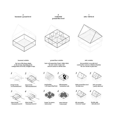 Image result for Simple Arduino Prototype House Pattern