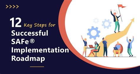 Image result for SAFe Implementation Roadmap