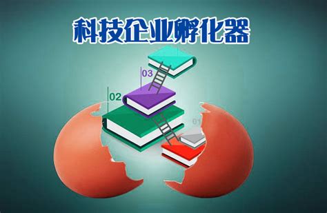 四川省2018年度拟通过省级科技企业孵化器备案名单-四川软件公司