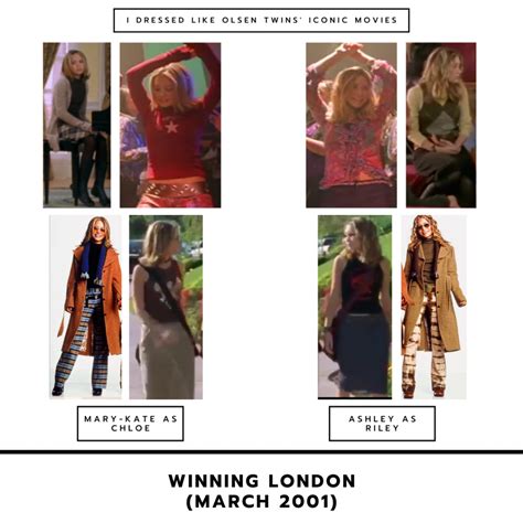 Winning London
