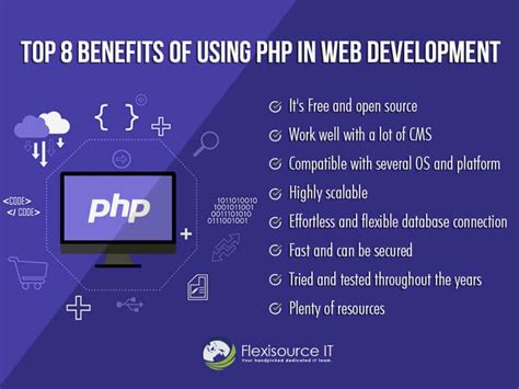 8 Reasons why PHP is still the best For Web Development - Flexisource